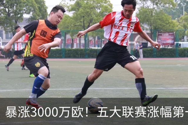暴涨3000万欧！五大联赛涨幅第一，皇马19岁新星身价狂飙，数据却略显尴尬