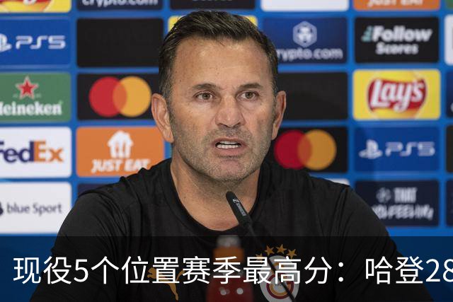 现役5个位置赛季最高分：哈登2818分太狠了，老詹库里都落榜