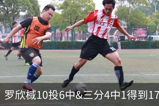 罗欣棫10投6中&三分4中1得到17分3板6助2断 正负值+52全场最高